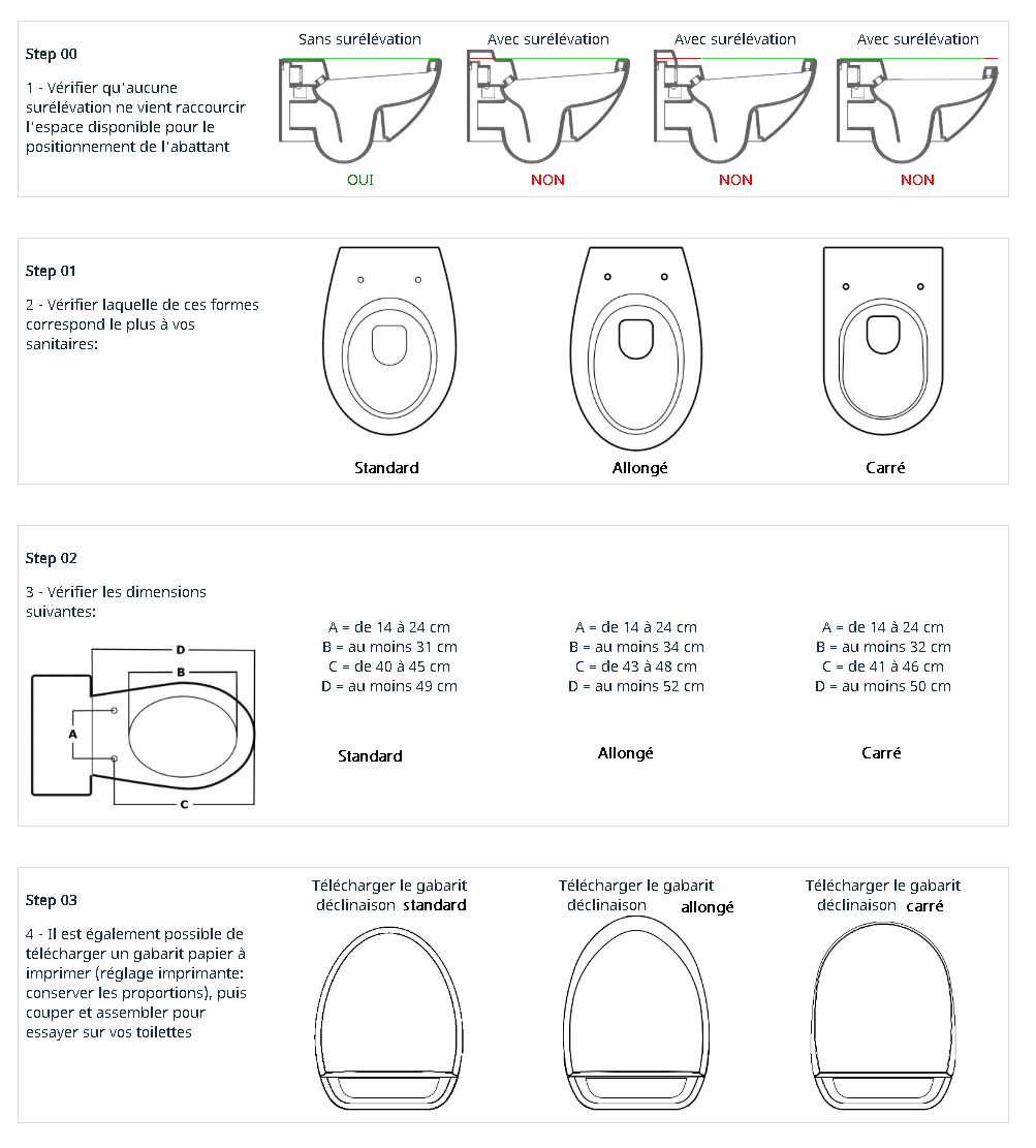 HYGIENALE Kit Douchette Toilette Japonaise - Bidet Cuvette WC Japonais -  Abattant Jet d'eau Hygiène Intime