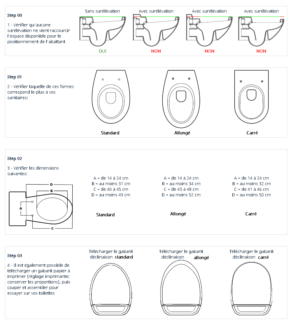 Abattant ou WC lavant, douchette hygiénique : à essayer !